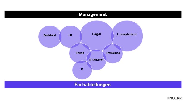 Image Insight AI Compliance 1-10-2024